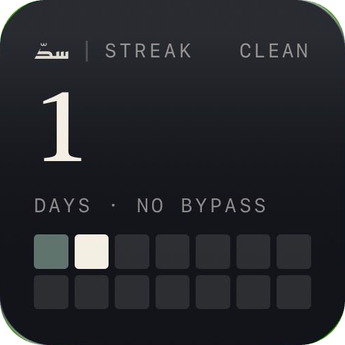 Streak