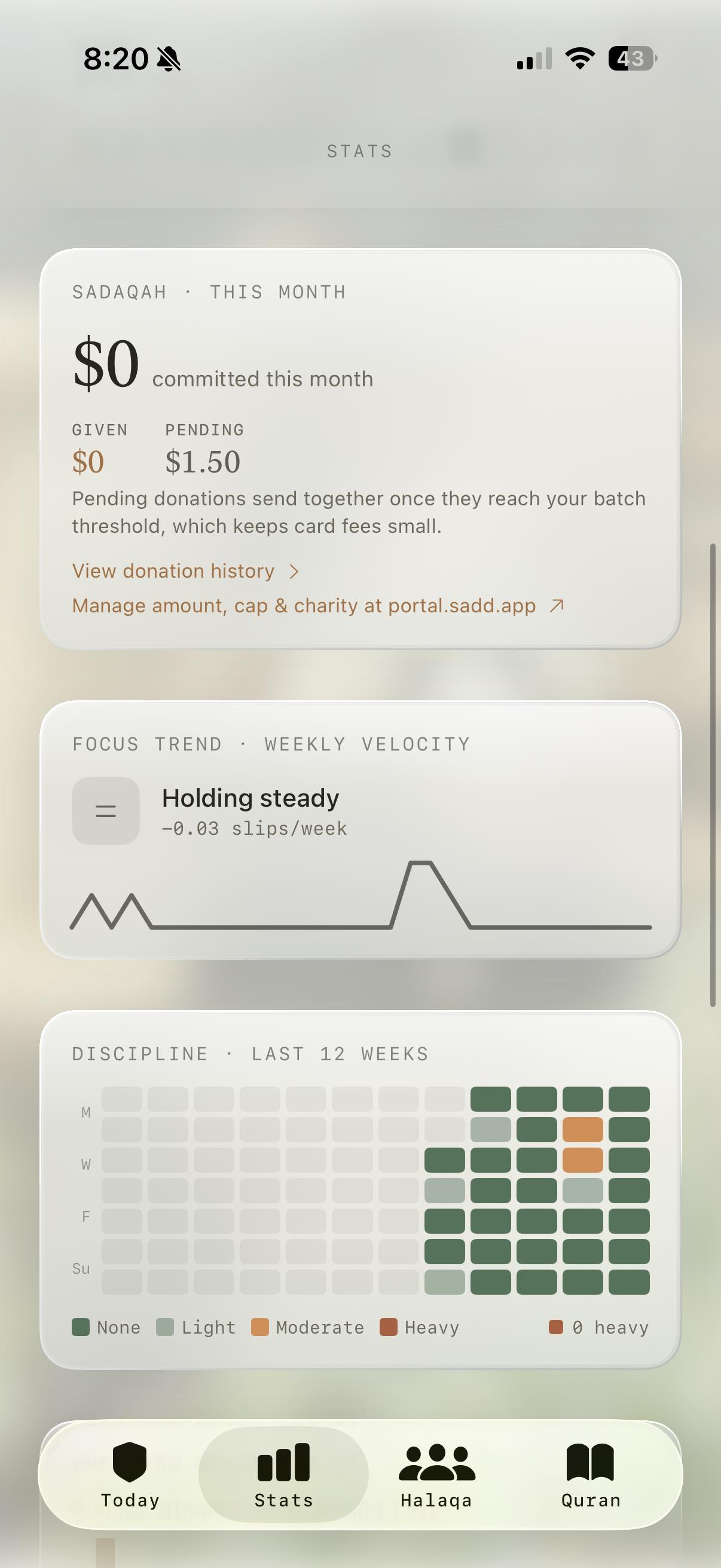 Sadaqah this month: pending batch and discipline heatmap